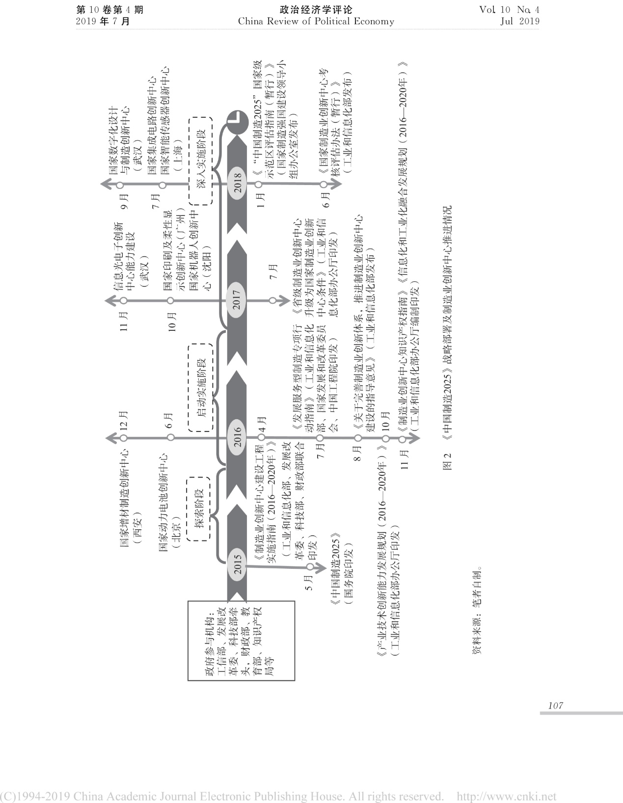 新葡京官方