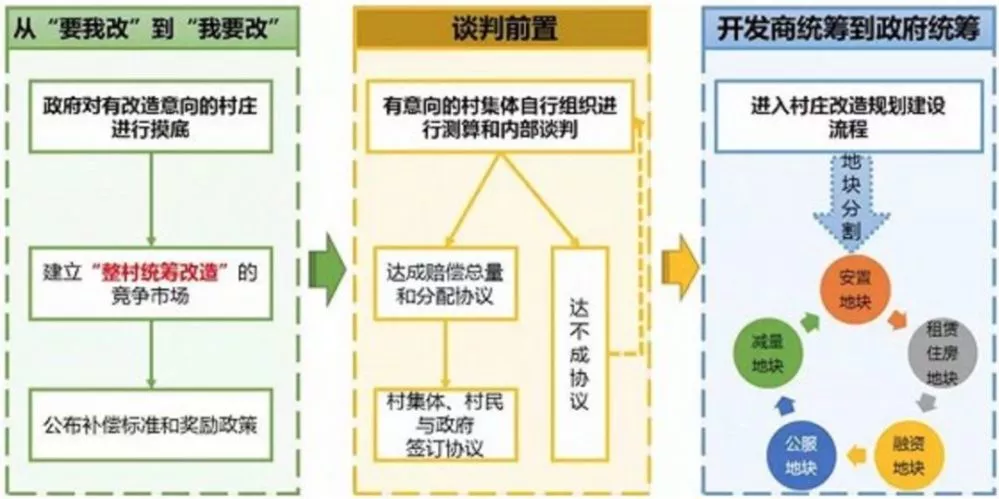 新葡京官方