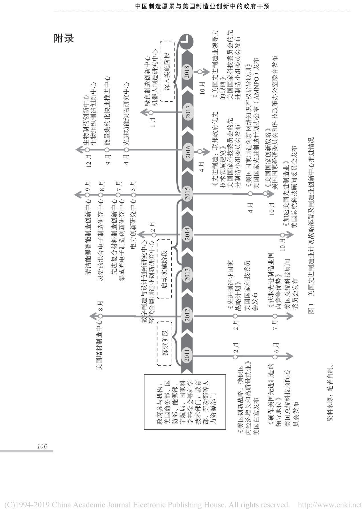 新葡京官方