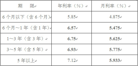 新葡京官方