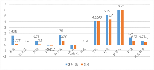 微信图片_20200331182704.png