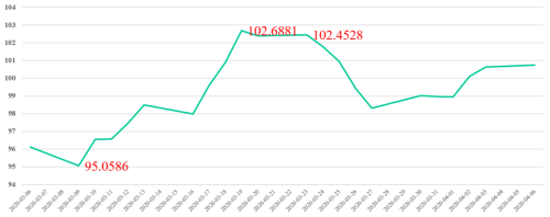 微信图片_20200428182028.png