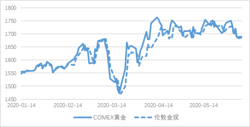 微信图片_20200609121111.png