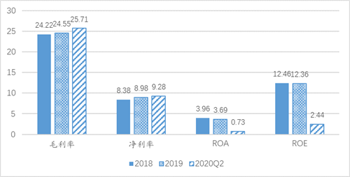 微信图片_20200714221651.png