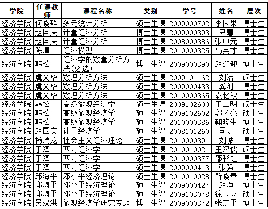 新葡京官方